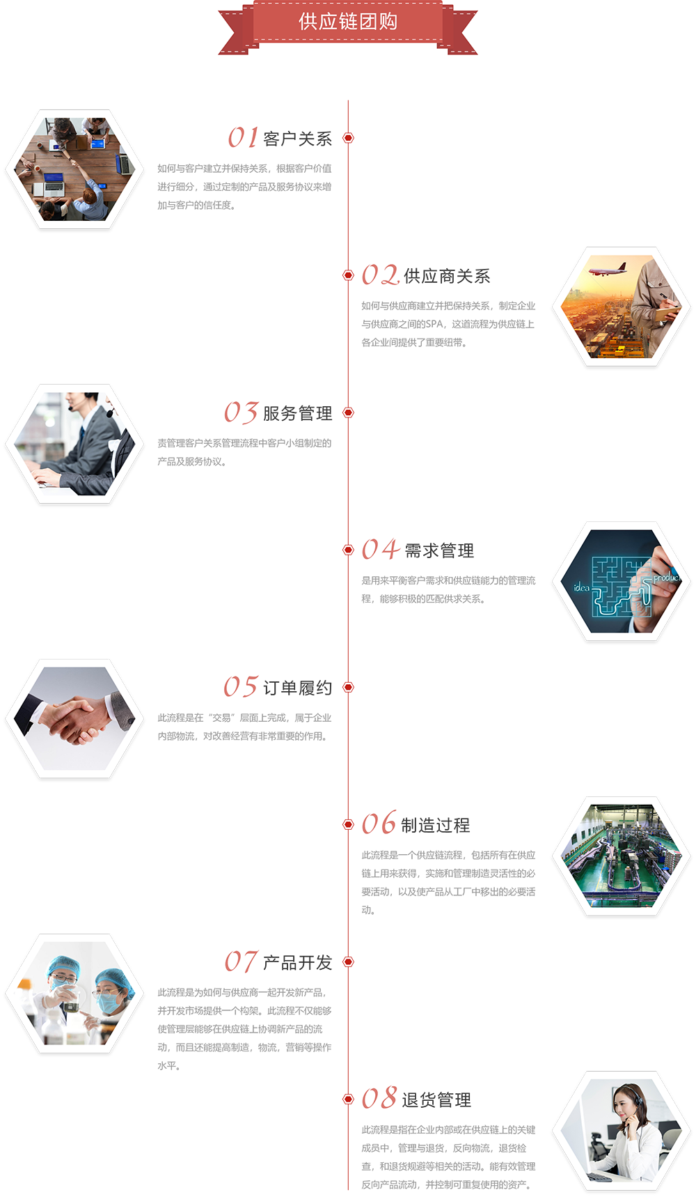 山东君润食品有限公司加盟条件